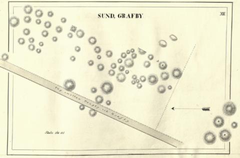 Historisk kartskiss över Sund, Graby gravfält med utmarkerade gravhögar och stensättningar på en höjd i Ydre, Östergötland